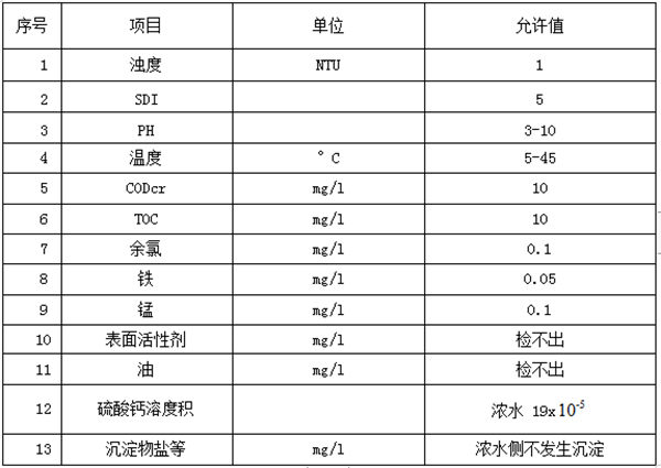 微信圖片_20200323165310
